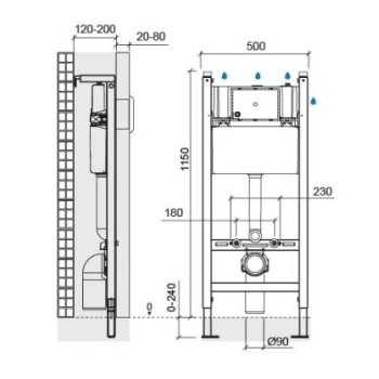 Montāžas rāmis podam Sanindusa Sanfix