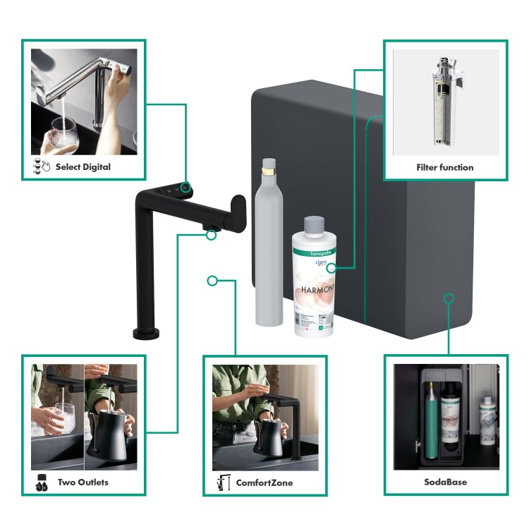 Vitruves maisītājs Hansgrohe Aqittura M91, SodaSystem, sBox, matēti melns 76810670