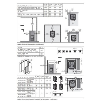 Elektriskā Pirts krāsns Harvia M3 SL WKM3SL