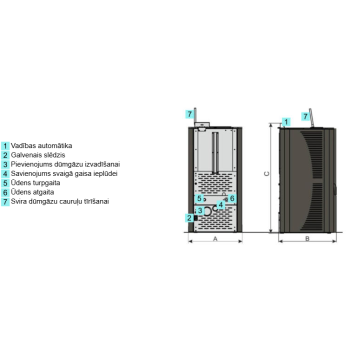 Granulu kamīns Centrometal CentroPelet ZV14 B 14kW ar centrālapkures pieslēgumu Balts