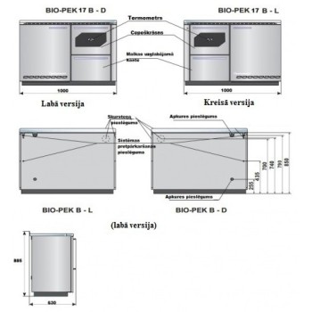 Cantrālapkures plīts Centrometal BIO-PEK 17/B-L Kreisā puse ar cepeškrāsni