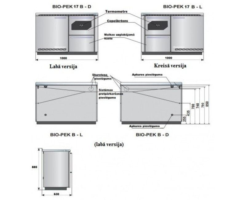 Печь центрального отопления Centrometal BIO-PEK 23/BL с духовкой