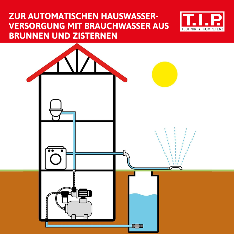 Насос с гидрофором TIP Pumpen HWW 1200-25-24H 1.0kW Насос с гидрофором TIP Pumpen HWW 1200-25-24H 1.0kW