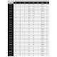 Глубинный насос IBO 4SDm 3/14 (1,1кВт ~230В) с кабелем 2м с пультом Глубинный насос IBO 4SDm 3/14 (1,1кВт ~230В) с кабелем 2м с пультом