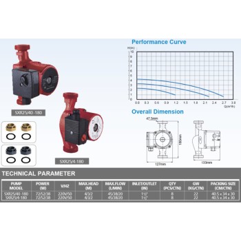 Cirkulācijas sūknis Ceva SXR 25/40-180 230 V