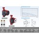 Cirkulācijas sūknis Ceva SXR 25/40-180 230 V Cirkulācijas sūknis Ceva SXR 25/40-180 230 V