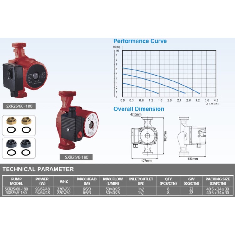 Cirkulācijas sūknis Ceva SXR 25/60-180 230 V Cirkulācijas sūknis Ceva SXR 25/60-180 230 V