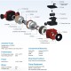 Cirkulācijas sūknis Ceva SXR 25/60-180 230 V Cirkulācijas sūknis Ceva SXR 25/60-180 230 V