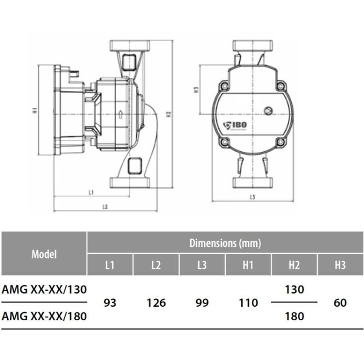 Циркуляционный насос IBO AMG 25-80/180 с кабелем Циркуляционный насос IBO AMG 25-80/180 с кабелем