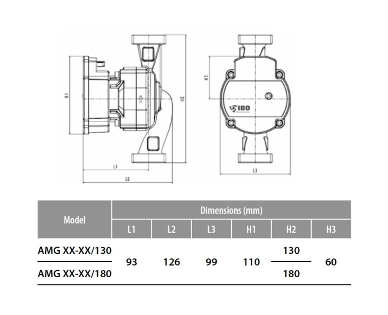 Cirkulācijas sūknis IBO AMG 25-60/180 ar vadu