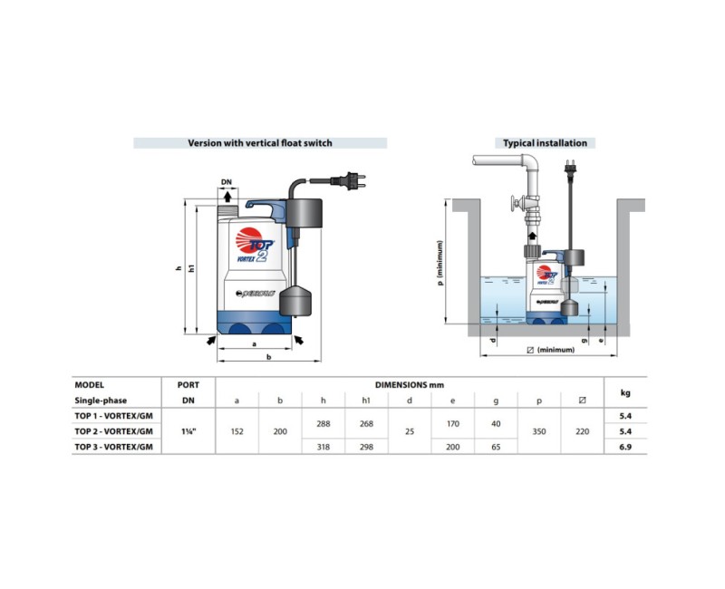 Погружной насос Pedrollo TOP2 GM (0,37 кВт ~230 В) с поплавком и кабелем длиной 5 м.