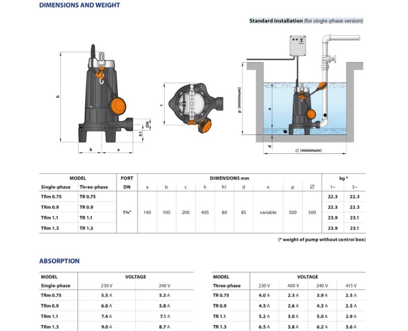 Погружной насос Pedrollo TRITUS TRM075 (0,75 кВт ~230 В) с измельчителем и поплавком
