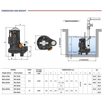 Погружной насос Pedrollo MC 30/50 (2,2 кВт ~380) с измельчителем и поплавком