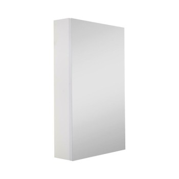 Spoguļskapītis Aqualine 45