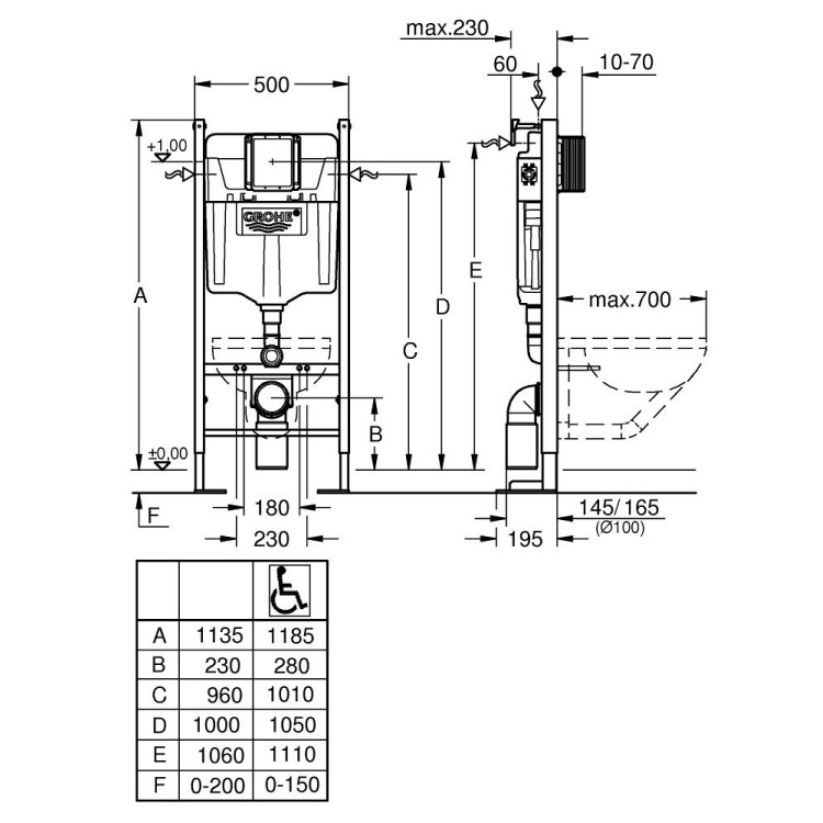 Iebūvējamais rāmis Grohe Rapid SL 39145000 Iebūvējamais rāmis Grohe Rapid SL 39145000