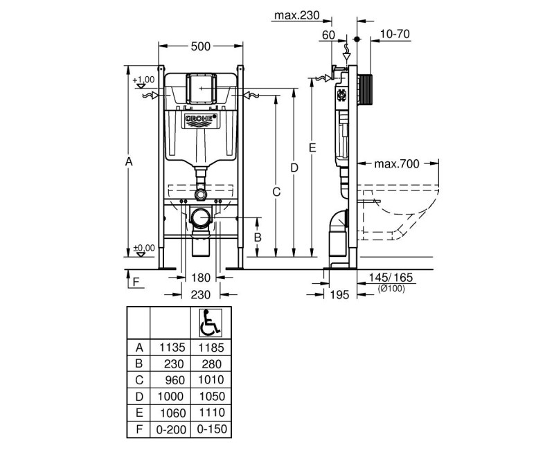 Pама для унитаза Grohe Rapid SL 39145000