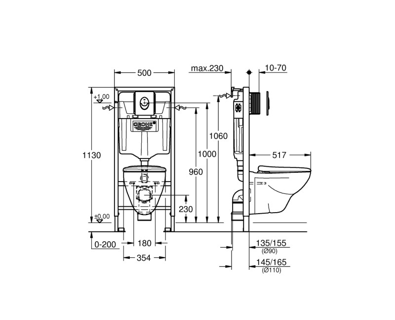 Tualetes poda komplekts Grohe Solido Rāmis ar pogu Skate Air, piekaramais pods Rimless