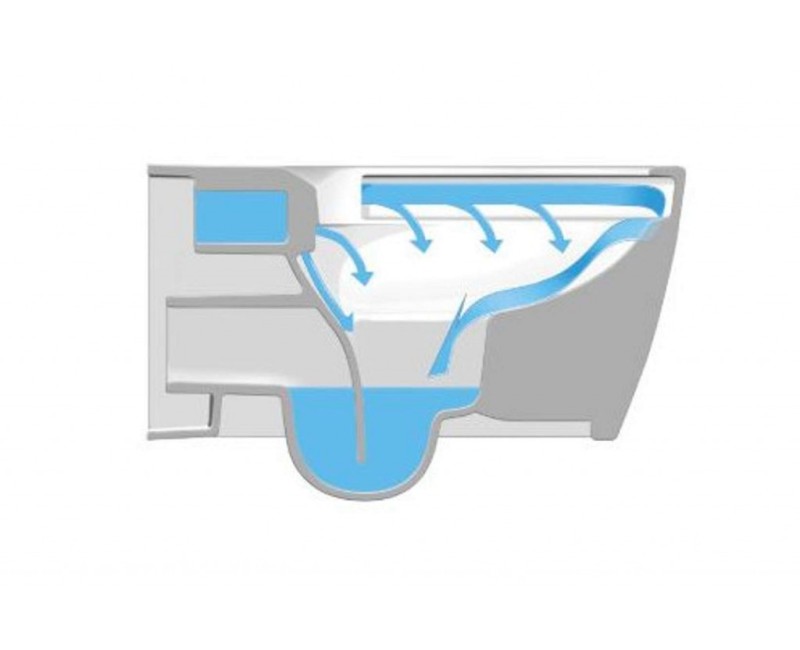 Подвесной унитаз Duravit DuraStyle Rimfree SoftClose с крышкой, белый