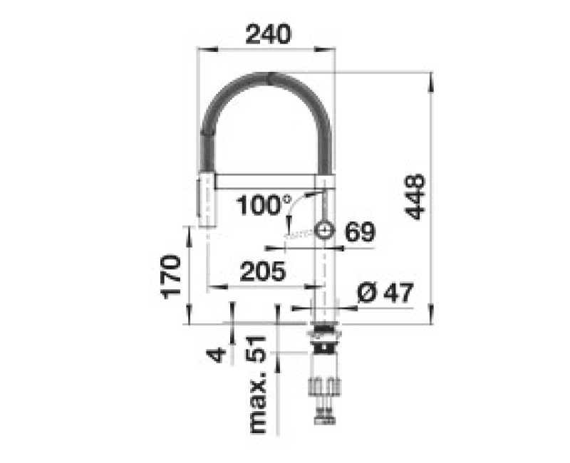 Смеситель для кухни Blanco BLANCOCULINA-S II Mini Сатин темная сталь 527469