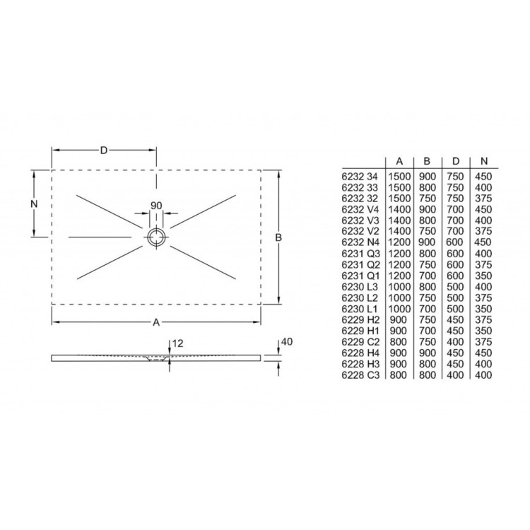 Душевой поддон Villeroy & Boch Subway Infinity 90x120см, Кертамика, Белый 6232N401 Душевой поддон Villeroy & Boch Subway Infinity 90x120см, Кертамика, Белый 6232N401