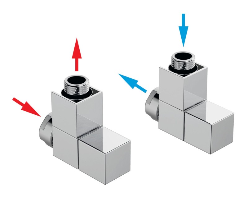 Комплект для подключения Zehnder W Угловой с квадратной ручкой 839198