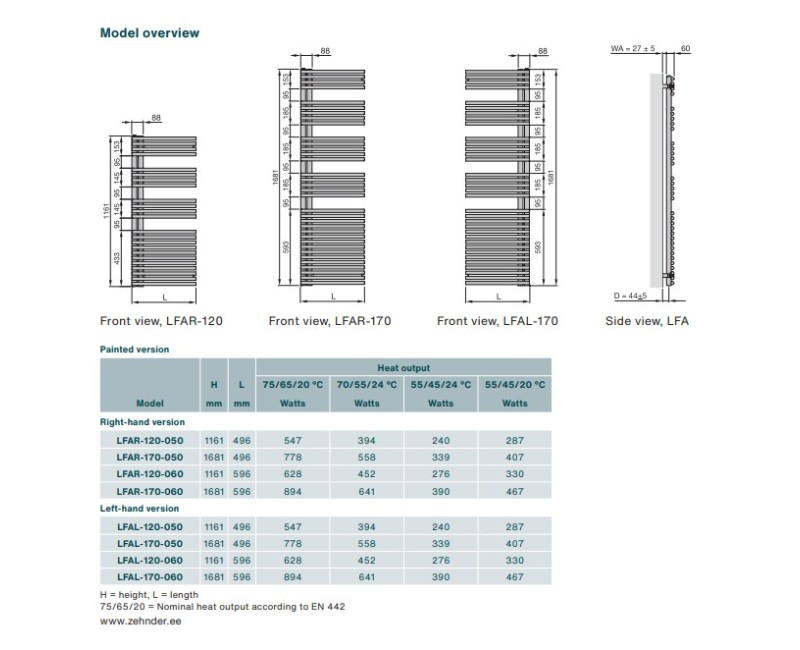 Полотенцесушитель / Радиатор Zehnder Forma Asym 119x60см, Белый LFAR-120-060