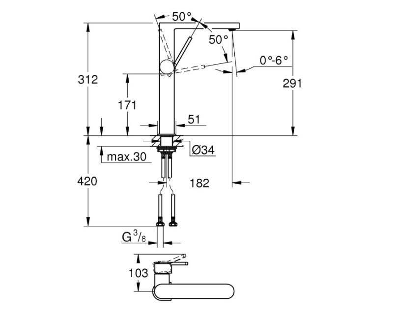 Смеситель для раковины Grohe Plus XL, хром