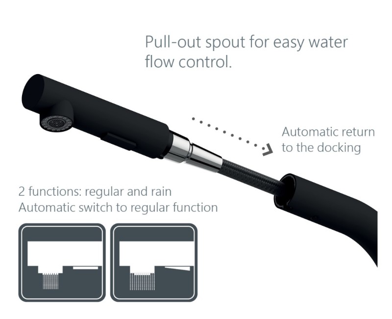 Кухонный смеситель Rubineta Bona-35 PO (BK) с выдвижной насадкой BO35068 черный