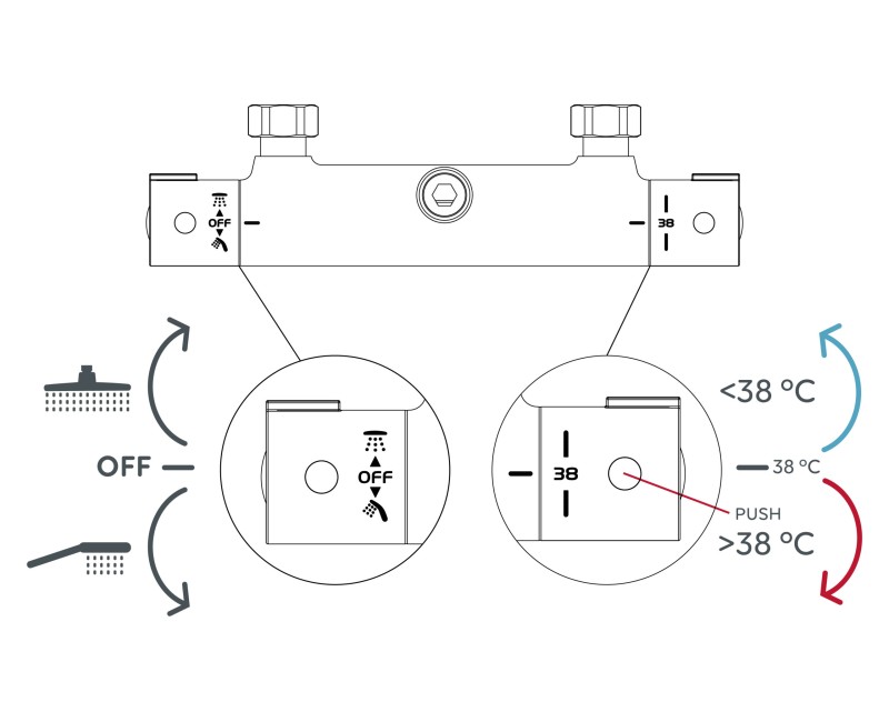 Душевой набор Рубинета ОЛО (БК) + Термо-15 (БК)