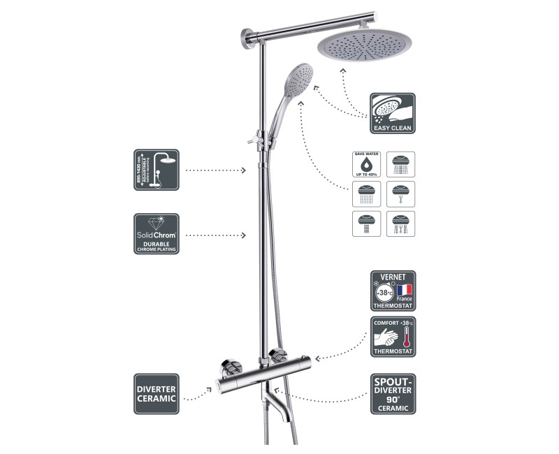 Dušas komplekts Rubineta Etna + Thermo-10 (SW), 625048 hromēts