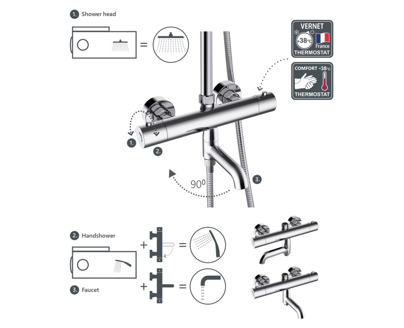 Dušas komplekts Rubineta Etna + Thermo-10 (SW), 625048 hromēts