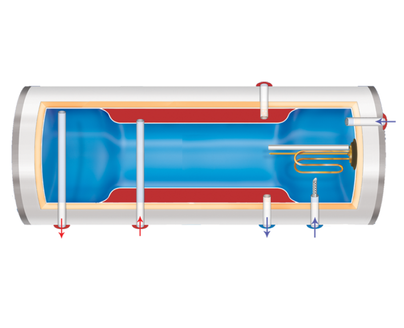 Комбинированный водонагреватель (Бойлер) Leov Н-60Л 2000Вт Горизонтальный