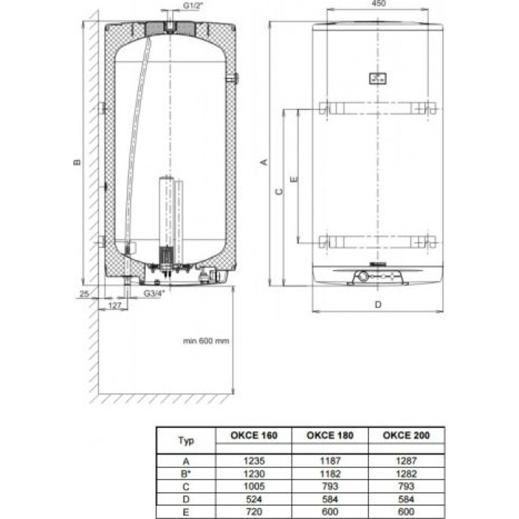 Ūdens sildītājs (Boilers) Dražice OKCE-200L 2,2kW vertikāls Ūdens sildītājs (Boilers) Dražice OKCE-200L 2,2kW vertikāls