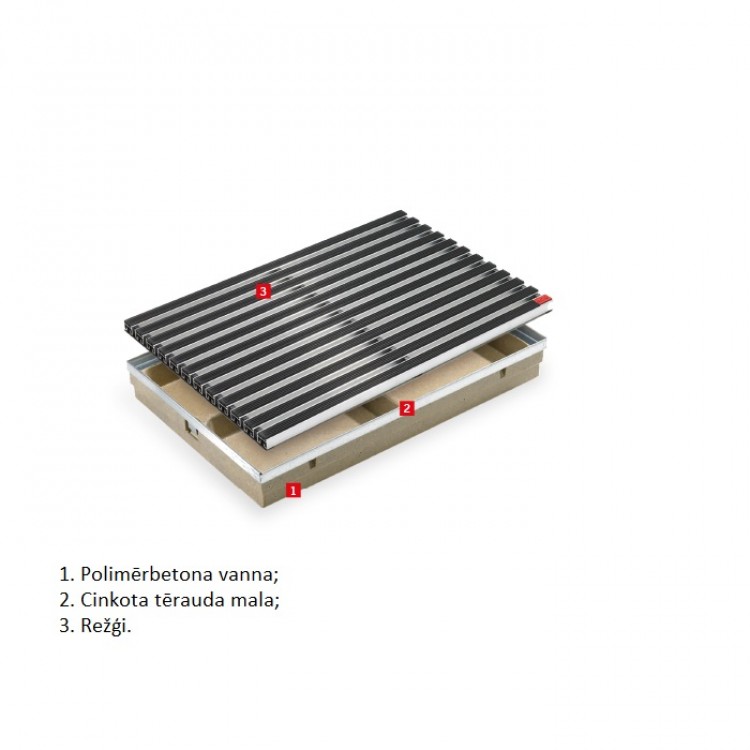 ACO Vario Kājslauķu vanniņa 600x400 mm, polipropilēns ACO Vario Kājslauķu vanniņa 600x400 mm, polipropilēns