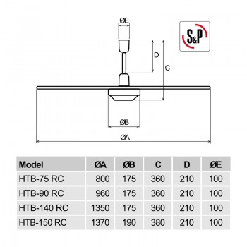 S&P Griestu ventilators HTB-140 RC