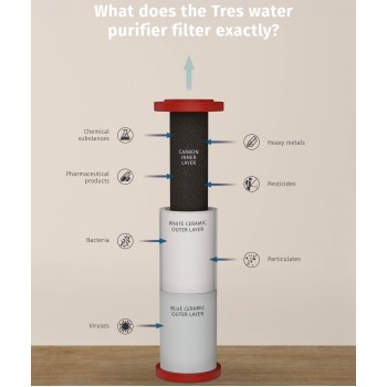 TRES Смеситель для кухни с краном для фильтрованной воды, 23045403NM