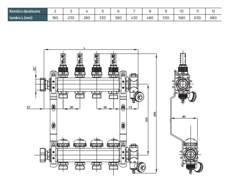 Коллектор под полом Purmo Oject Line 3-Loop с расходомерами