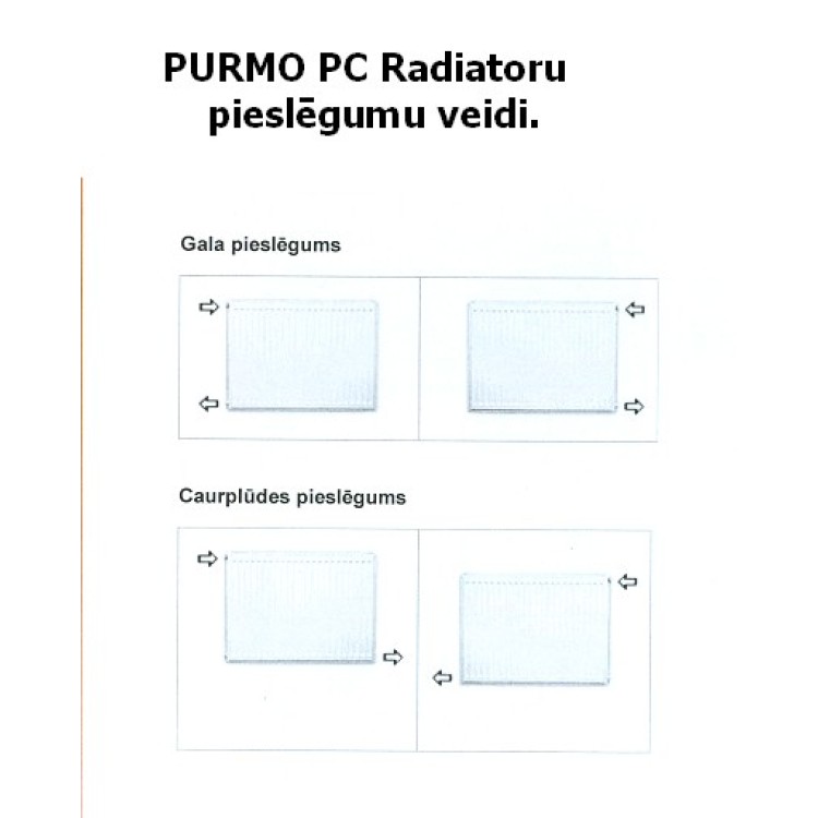 Радиатор отопления Purmo Compact Type 11 400х600мм с боковым подключением