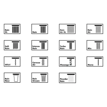 Dušas Sistēma Hansgrohe Raindance E, ar termostatu 600, hroms, 27363000 NEW