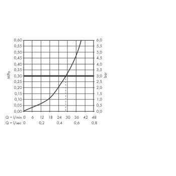 Dušas maisītājs Hansgrohe Talis E, iebūvējams, matēta melna hroms, 71765340 NEW
