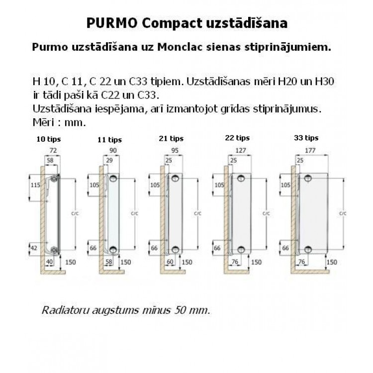 PURMO Compact radiators 11-500x700