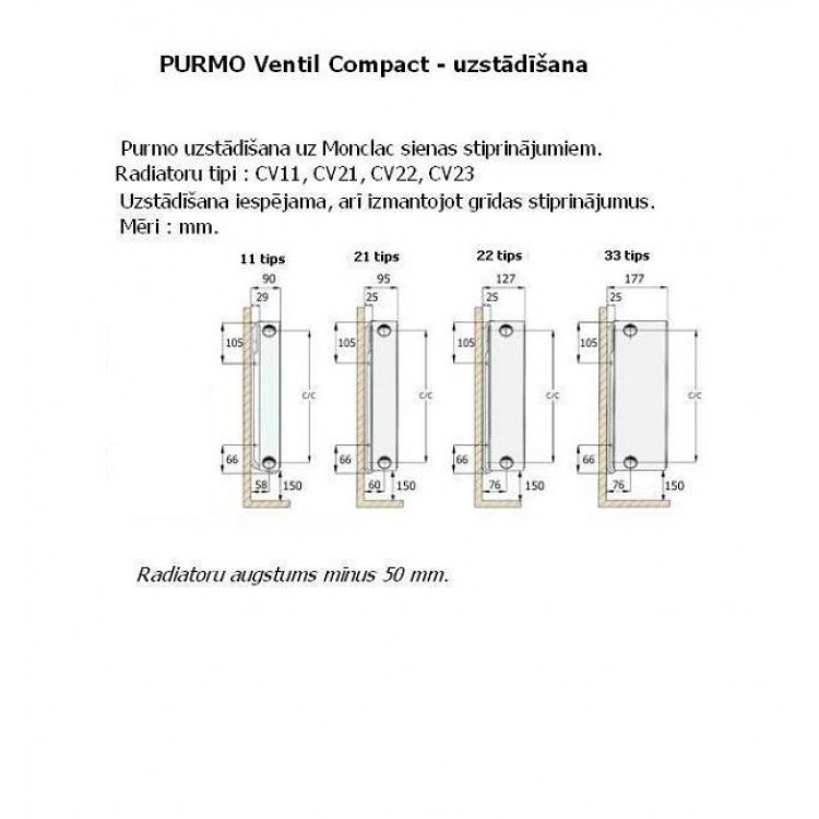 PURMO VKO radiators 22-500x400
