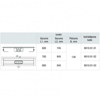 ACO ShowerDrain C Dušas kanāls ar resti 885mm, h-92mm, 9010.91.03