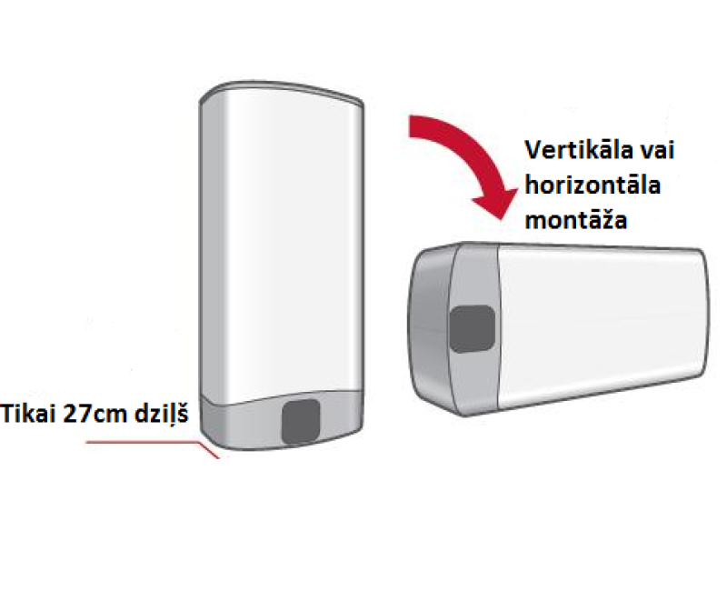Водонагреватель (бойлер) ARISTON VELIS EVO 50 EU 40L вертикальный/горизонтальный (3626145)