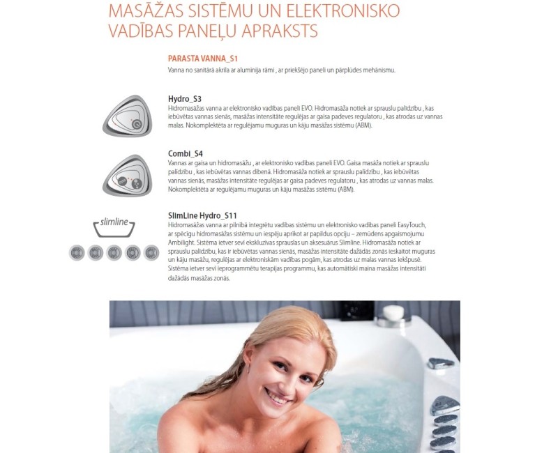 Balteco Stūra vanna Idea 17, 170x100cm