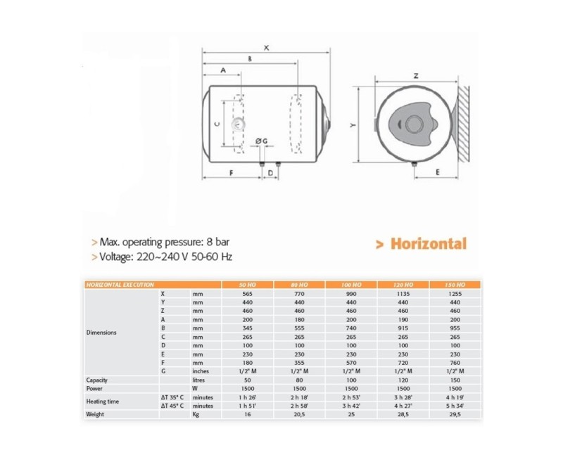 Ferroli Calypso Elektriskais ūdens sildītājs 120L, horizontāls