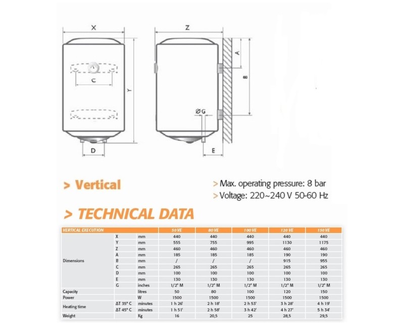 Ferroli Calypso Elektriskais ūdens sildītājs 100L, vertikāls