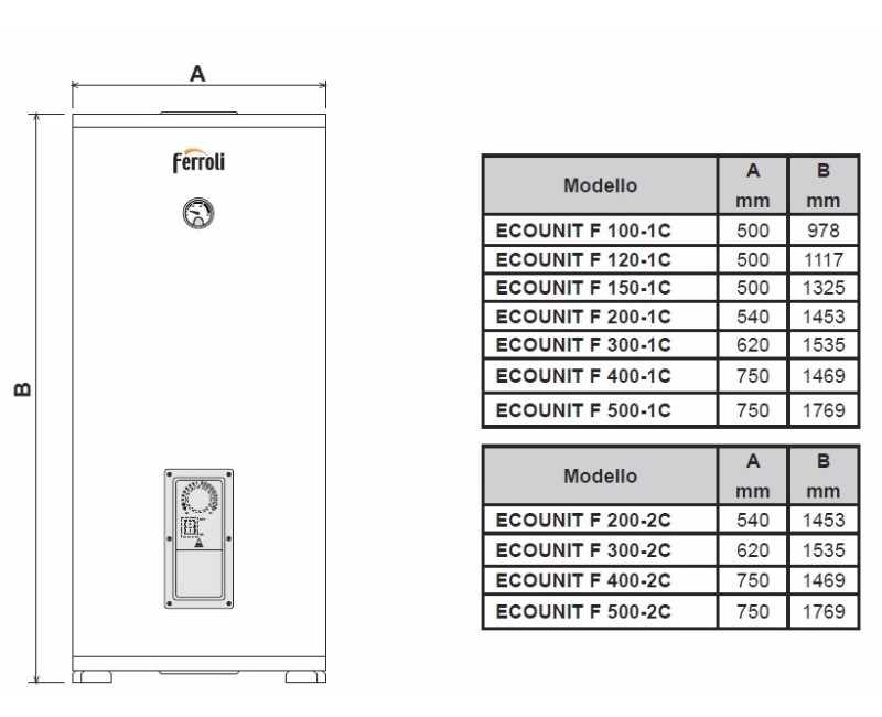 Ferroli ECOUNIT F Напольный комбинированный водонагреватель 150л