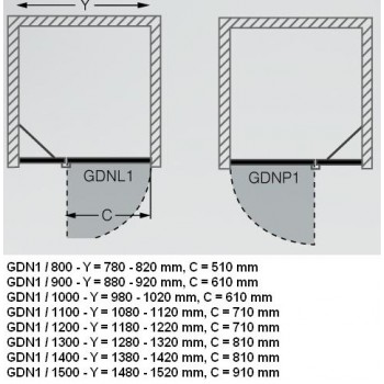 Roltechnik Душевые двери GDNL1/GDNP1 1500mm