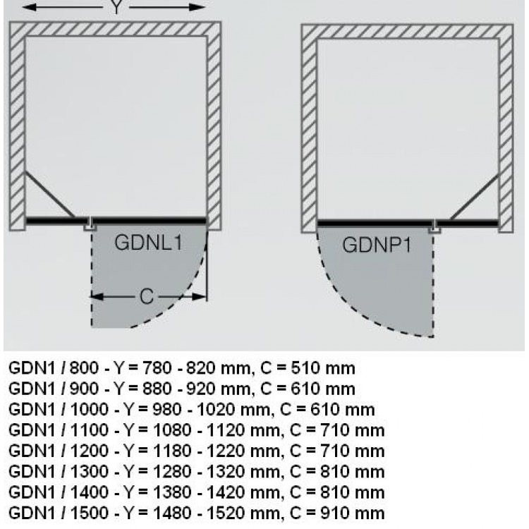 Roltechnik Veramās dušas durvis GDNL1/GDNP1 1000mm Roltechnik Veramās dušas durvis GDNL1/GDNP1 1000mm